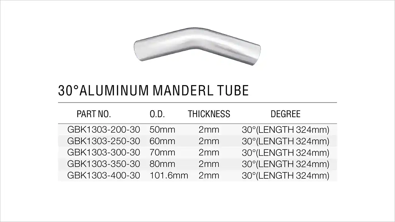 Mobirise Website Builderxx